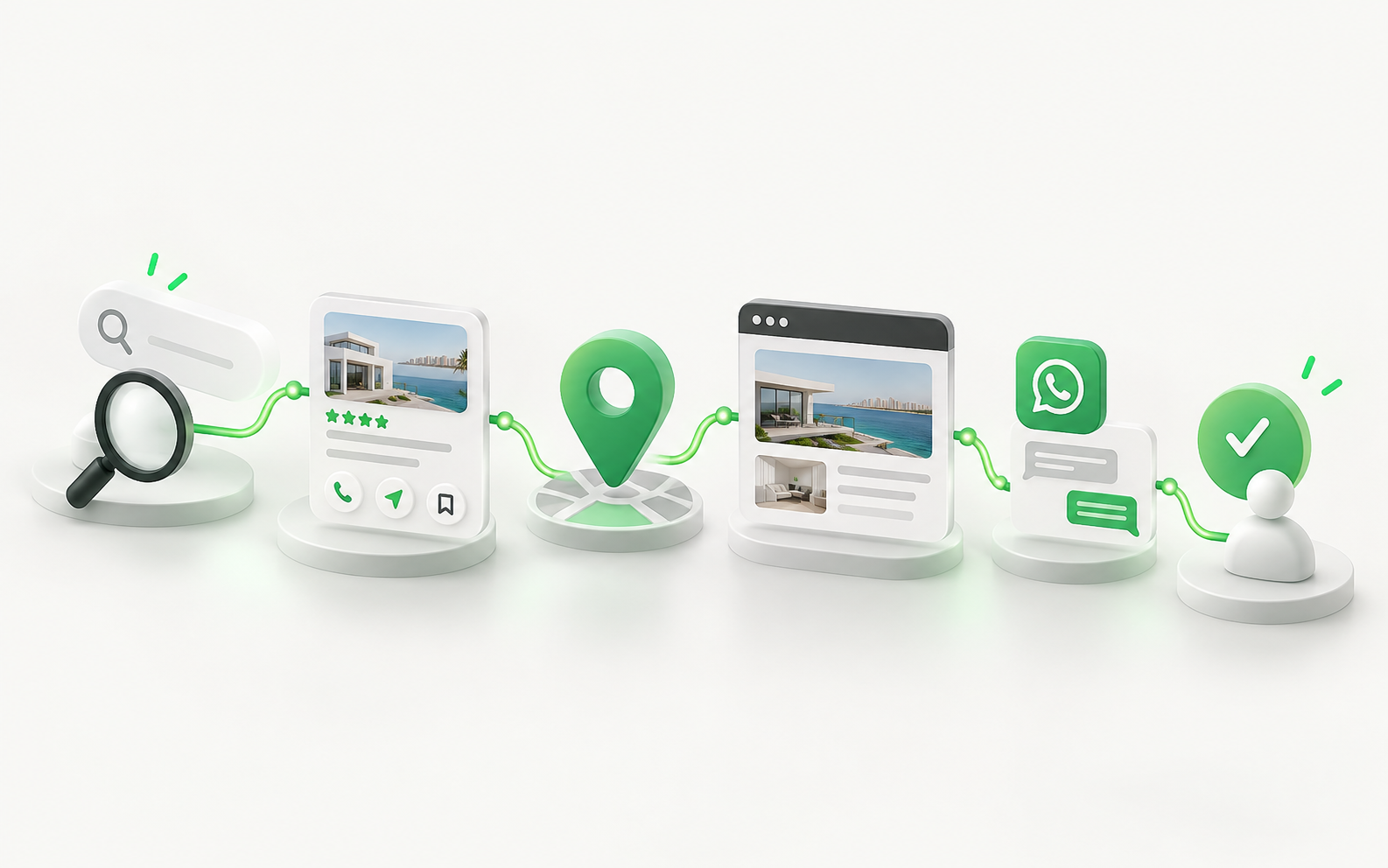 SEO local en Punta del Este desde Google Maps hasta una consulta comercial